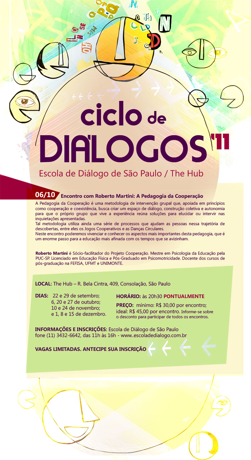 Ciclo